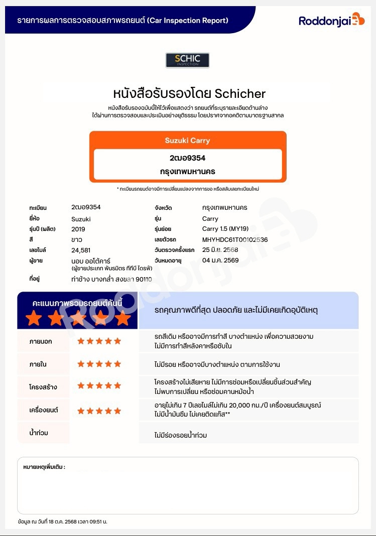 เต๊นท์รถมือสอง นอบออโต้คาร์